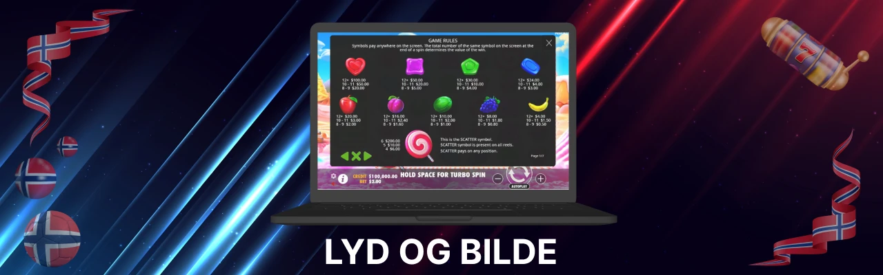 Grafikken og lydene på sweet bonanza